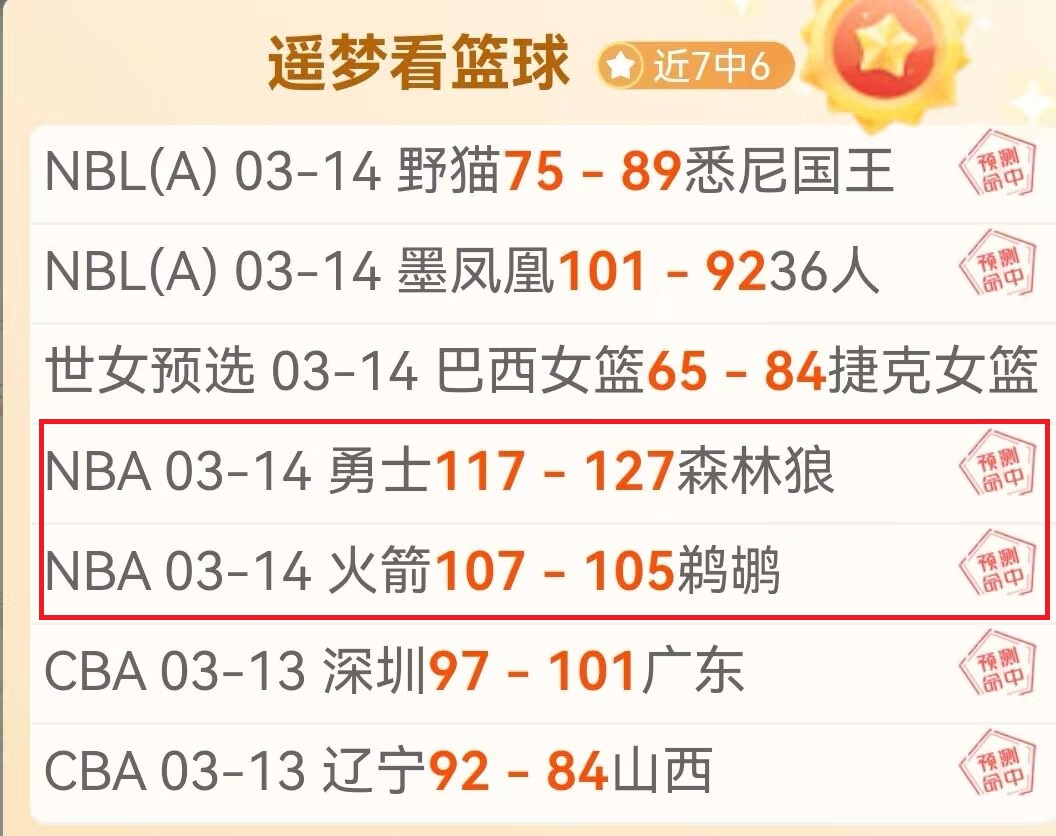 西班牙队,分钟内连下,两城,10bet体育指数,体育赛事指数平台,足球赛事指数,比赛指数数据,体育赛事信息