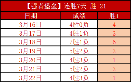 尤文图斯签,下多纳鲁马,年薪高达,10bet体育指数,体育赛事指数平台,足球赛事指数,比赛指数数据,体育赛事信息