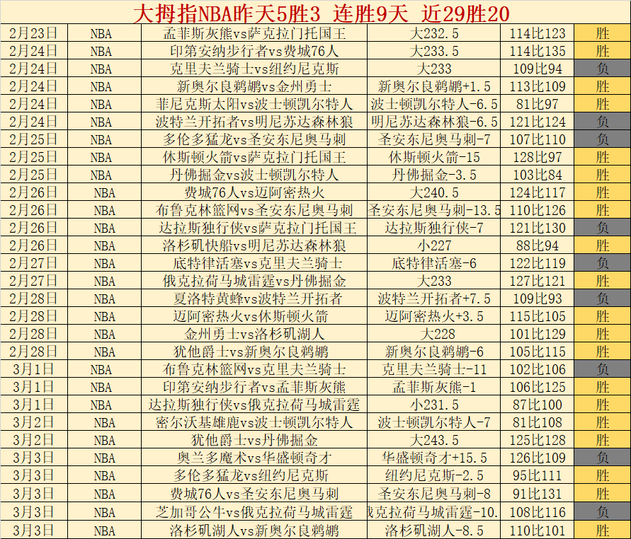 赛事冷门迭,我国选手多,轮出局,10bet体育指数,体育赛事指数平台,足球赛事指数,比赛指数数据,体育赛事信息