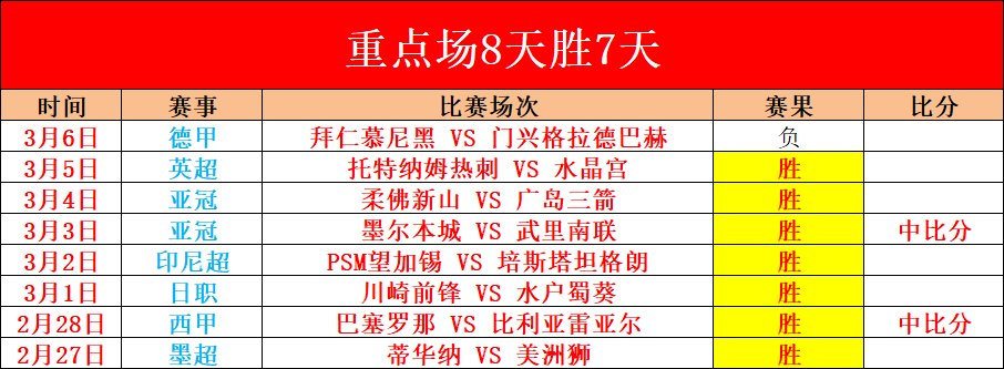 浙江力克吉,巴斯,吴前添,10bet体育指数,体育赛事指数平台,足球赛事指数,比赛指数数据,体育赛事信息