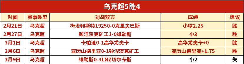 南墨尔本,墨尔本城青,大乐透期号,10bet体育指数,体育赛事指数平台,足球赛事指数,比赛指数数据,体育赛事信息