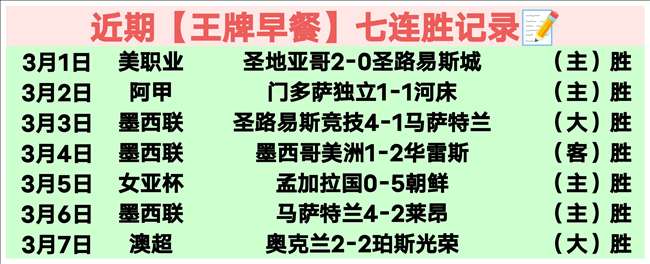 山东高速对,上海久事,专家质合分,10bet体育指数,体育赛事指数平台,足球赛事指数,比赛指数数据,体育赛事信息