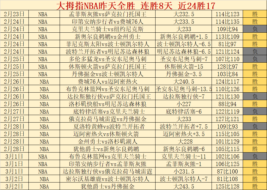 博德之门,夺心魔种族,模组终发布,10bet体育指数,体育赛事指数平台,足球赛事指数,比赛指数数据,体育赛事信息
