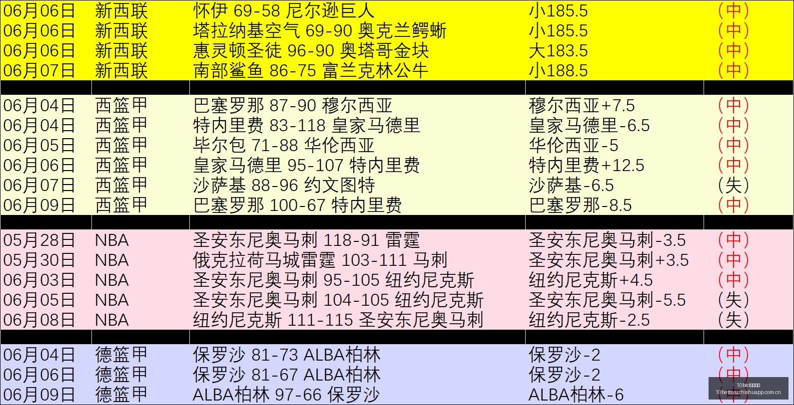 焦点对决,梦想与自由,的较量,10bet体育指数,体育赛事指数平台,足球赛事指数,比赛指数数据,体育赛事信息