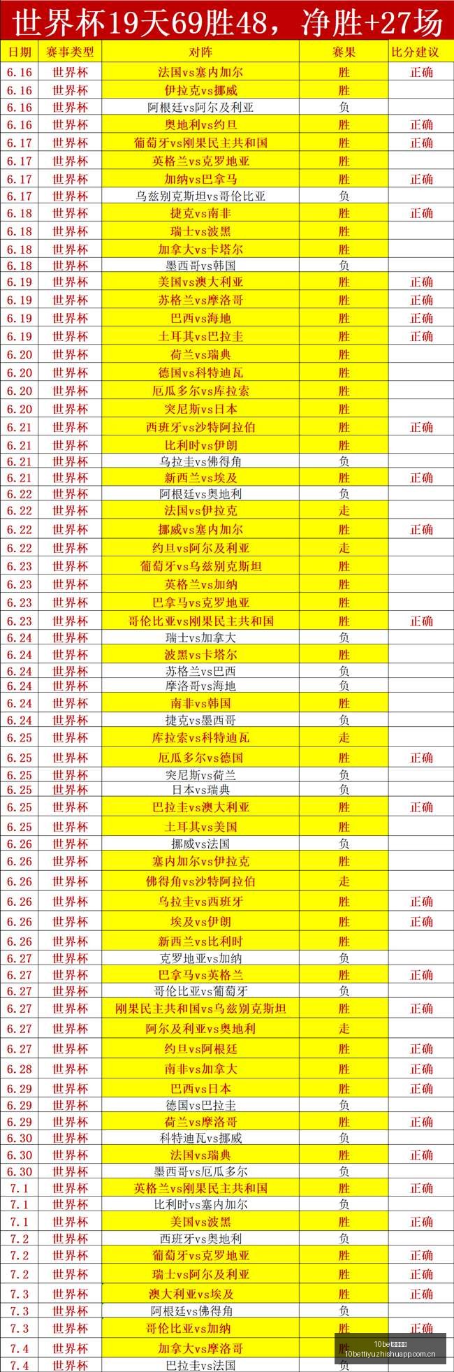 推荐,赛季瑞典超,哈马比与代,10bet体育指数,体育赛事指数平台,足球赛事指数,比赛指数数据,体育赛事信息