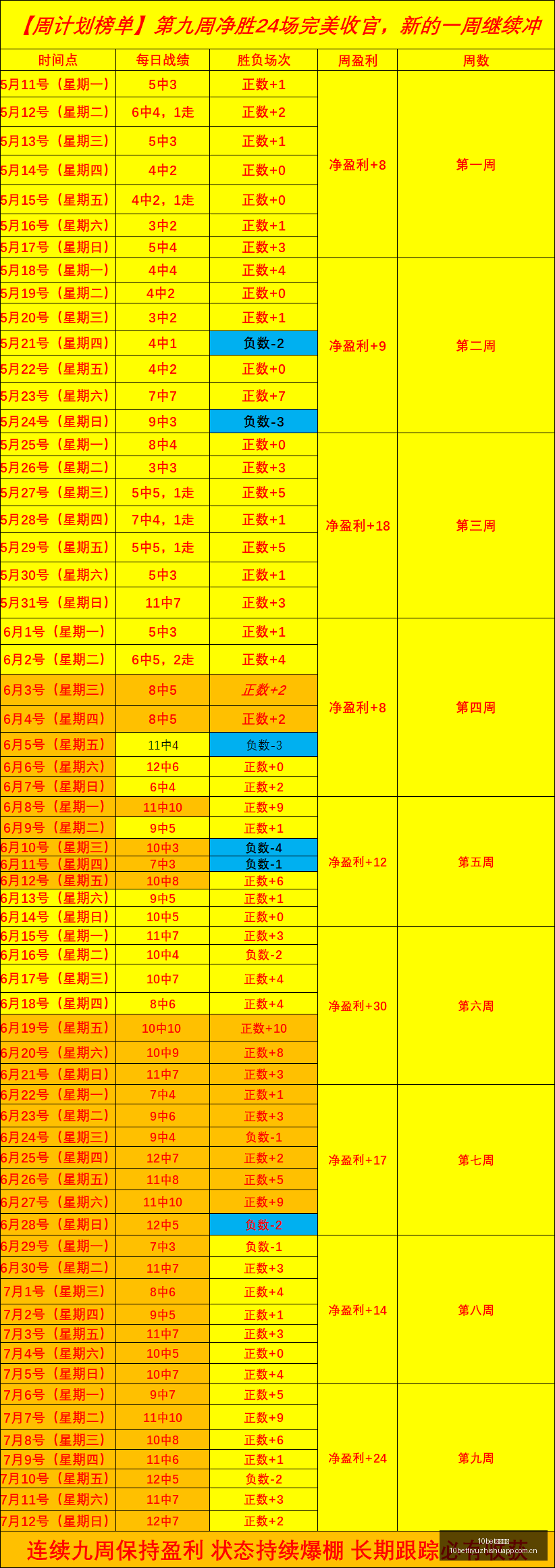 菲州长杯赛,果揭晓,的辉煌战绩,10bet体育指数,体育赛事指数平台,足球赛事指数,比赛指数数据,体育赛事信息