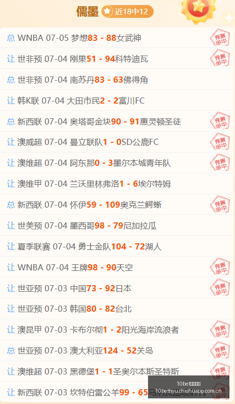 瓜迪奥拉年,薪要求,万欧,10bet体育指数,体育赛事指数平台,足球赛事指数,比赛指数数据,体育赛事信息