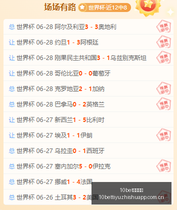 澳维甲赛事,前瞻,精准参考,10bet体育指数,体育赛事指数平台,足球赛事指数,比赛指数数据,体育赛事信息
