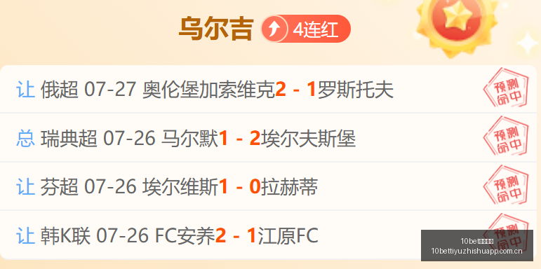 李国旭点评,平局,公平对决,10bet体育指数,体育赛事指数平台,足球赛事指数,比赛指数数据,体育赛事信息
