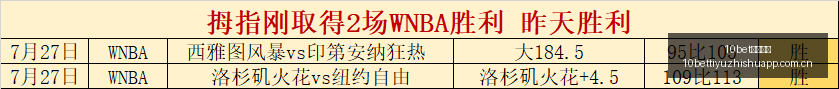 那不勒斯引,援大动作,巴迪亚西勒,10bet体育指数,体育赛事指数平台,足球赛事指数,比赛指数数据,体育赛事信息