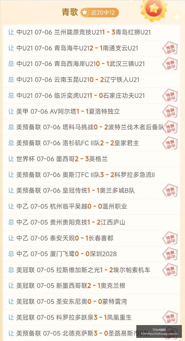 赛季,阿甲对决解,析水兵水手,10bet体育指数,体育赛事指数平台,足球赛事指数,比赛指数数据,体育赛事信息