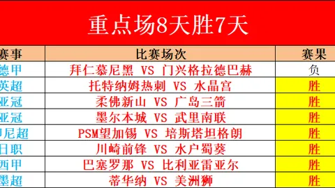 浙江力克吉林，巴斯30分10板，吴前添20分助威