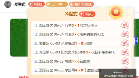 销量一般却爆火，比赛指数数据，预告，这部外传两天登顶榜单