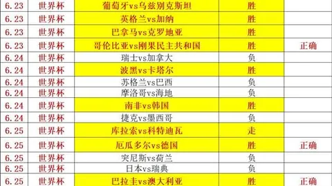 推荐 2026赛季瑞典超比赛指数数据：哈马比与代格福什对决指南