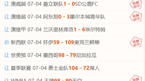 瓜迪奥拉年薪要求2000万欧，意大利足协签约遇阻