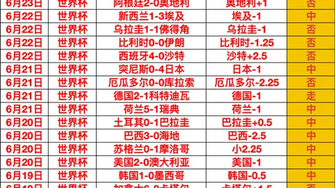 帕夫洛维奇专访：巅峰状态迎接新赛季，全面备战最新赛季挑战