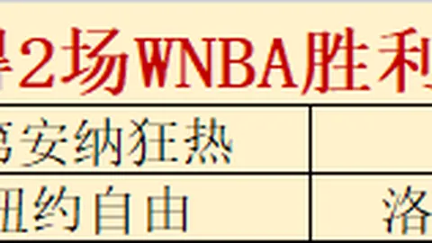 那不勒斯引援大动作：巴迪亚西勒租借意向强烈，意甲梦或将成真