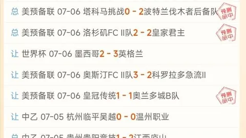 2026赛季：阿甲对决解析水兵水手优势